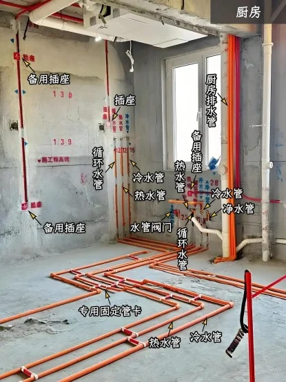 Kitchen pipework and socket runs marked up on site