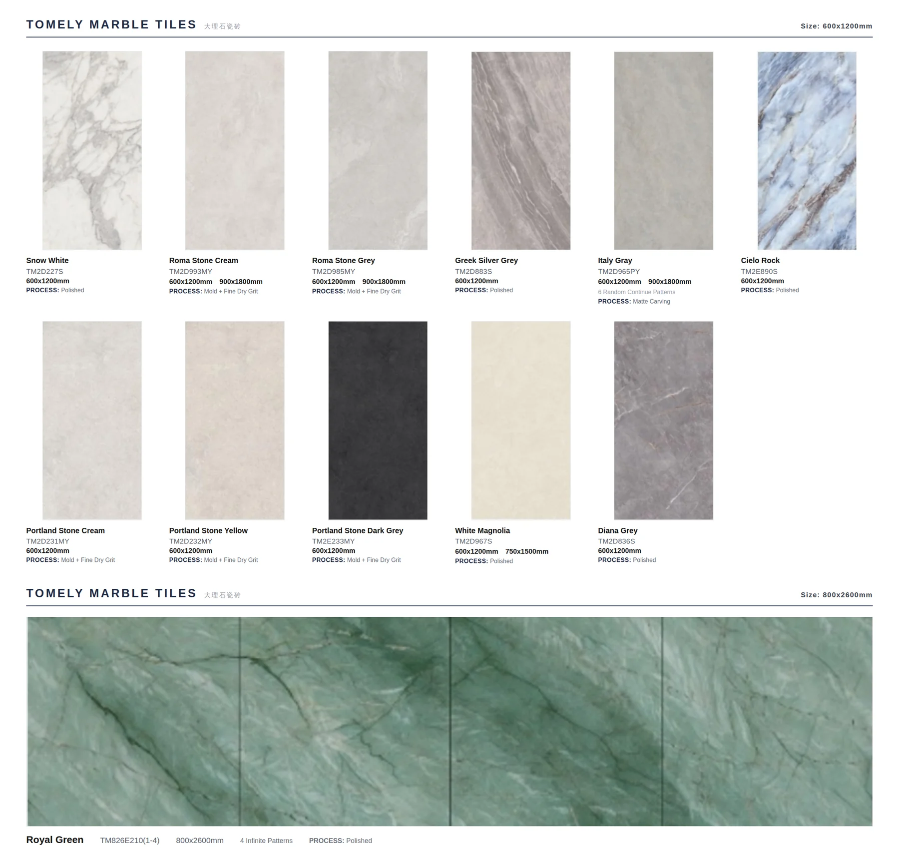 Marble Tiles, 600x1200mm