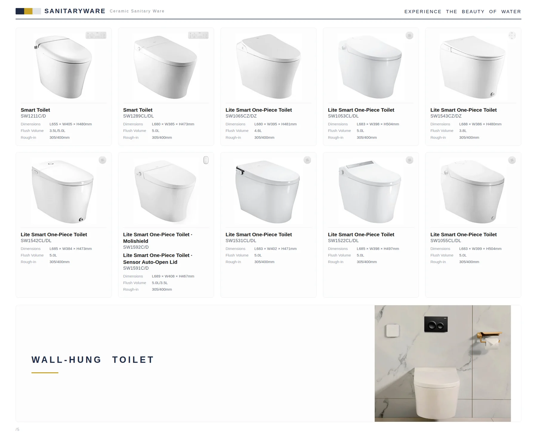 Intelligent Toilet Range