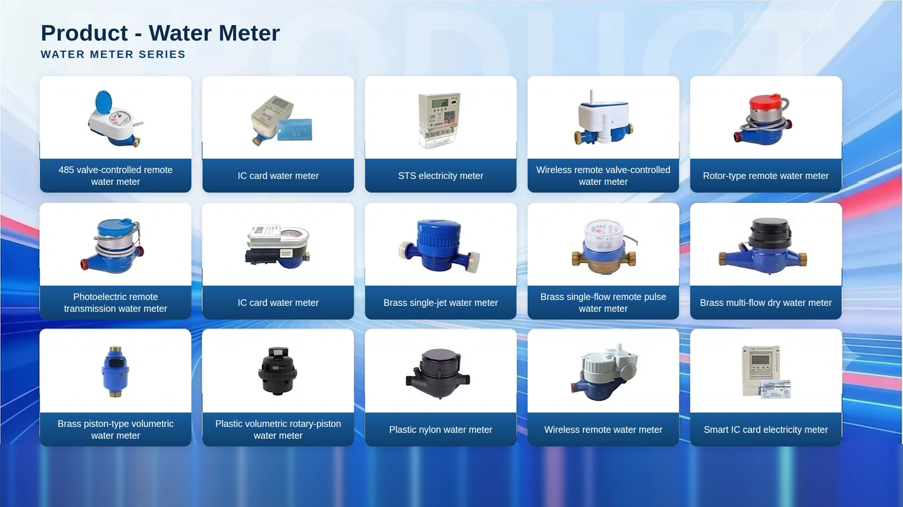 Water and Electricity Meters