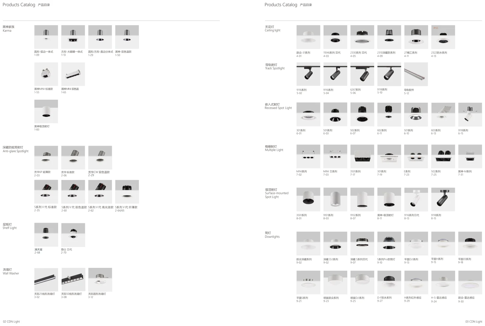 Catalogue: Spotlights and Downlights