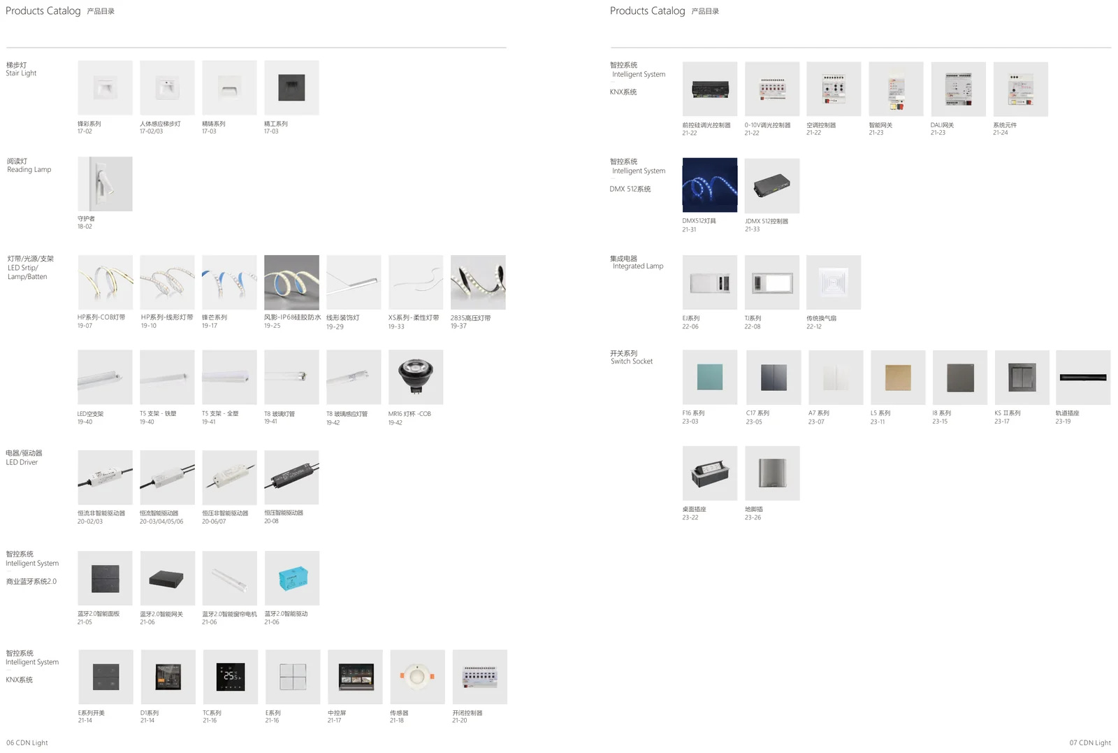 Catalogue: Strips, Drivers and Controls