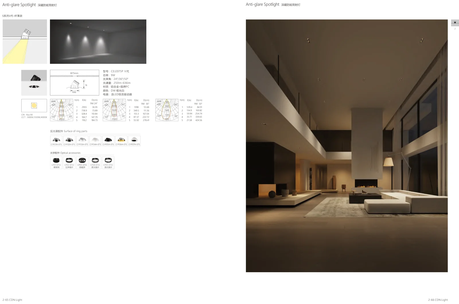 Anti-Glare Spotlights