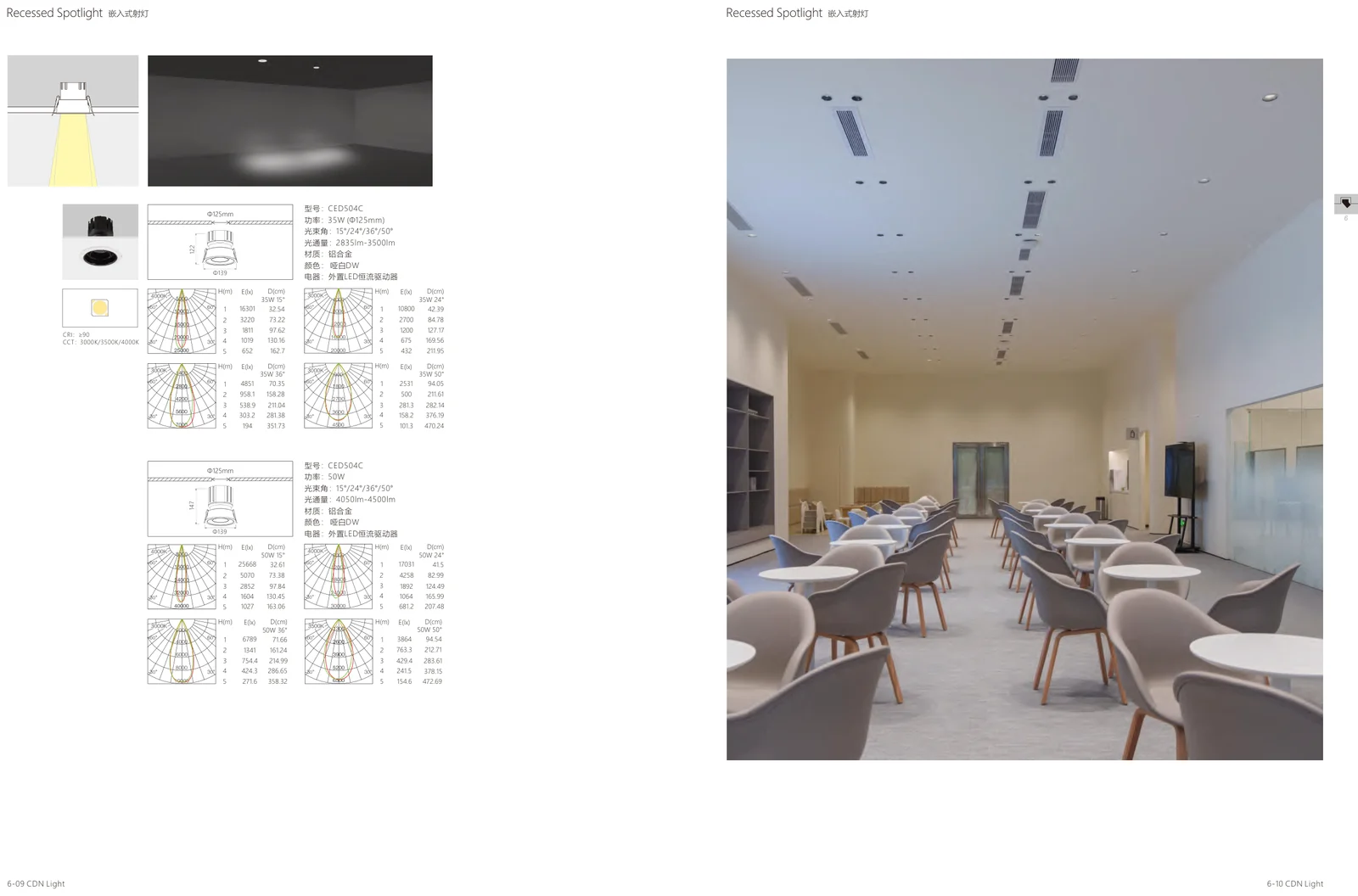 Recessed Spotlights